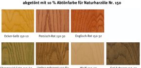 Farbbeispiele für PurSolid Hartöl Nr. 123, abgetönt mit 10 % Abtönfarbe für Naturharzöle Nr. 150